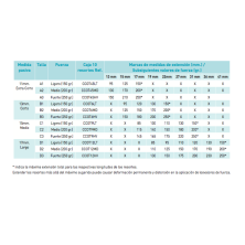 RESORTES NITI MICROIMPLANTES TAD G4