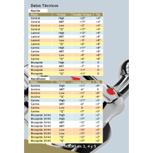 KIT BRACKET ATE SLB 022 TORQUE MBT+TUBOS 6/7