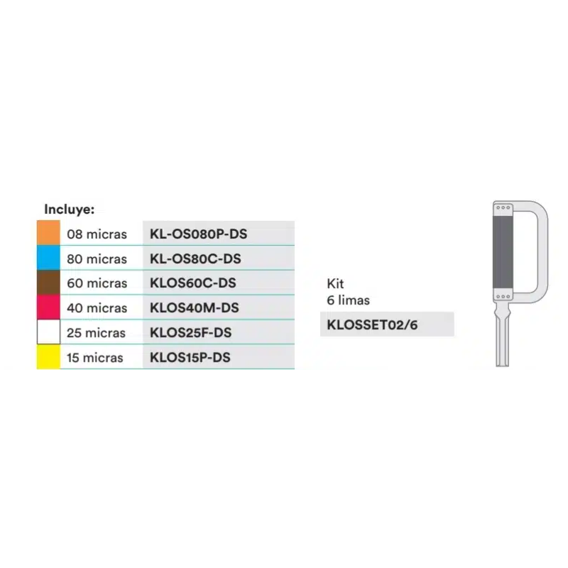 KIT INTENSIV ORTHO STRIPS DOUBLE SIZE