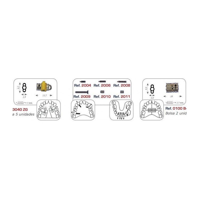 Tracción Cervical - 1- Modulos de seguridad -2-